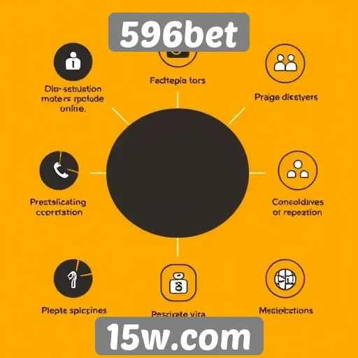 Conheça as principais funcionalidades do site 596bet